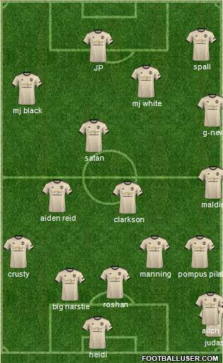 Manchester United Formation 2021