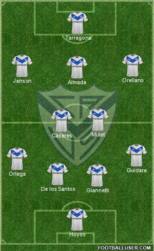 Vélez Sarsfield Formation 2021