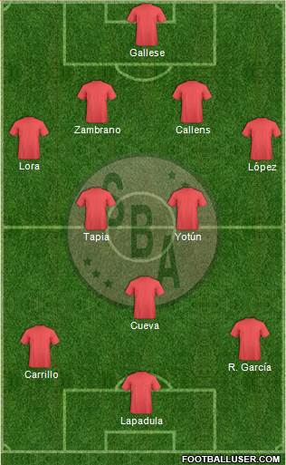 C Sport Boys A Formation 2021