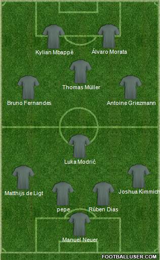 FYR Macedonia Formation 2021