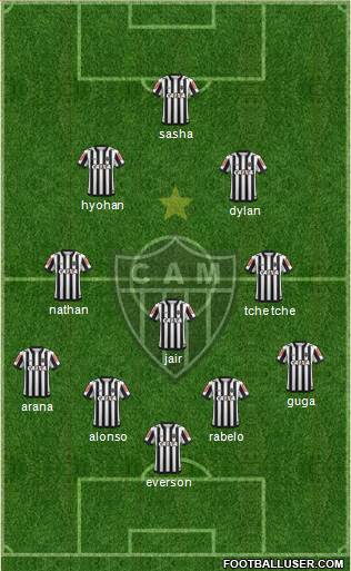 C Atlético Mineiro Formation 2021