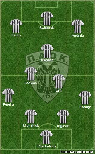 AS PAOK Salonika football formation