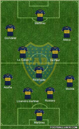 Boca Juniors Formation 2021