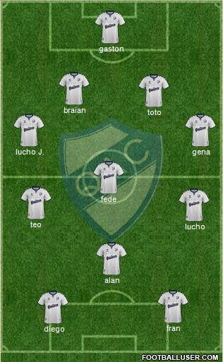 Quilmes 4-3-3 football formation