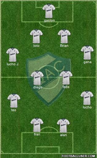 Quilmes 4-3-3 football formation