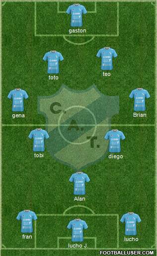 Temperley Formation 2021