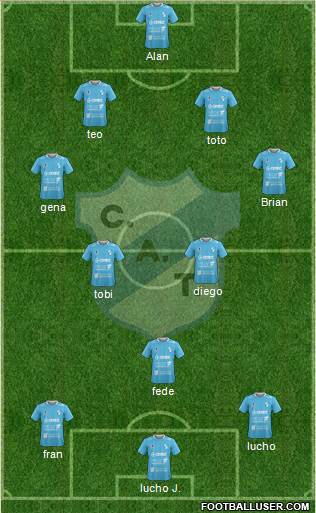 Temperley Formation 2021