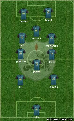 ENPPI Club Formation 2021