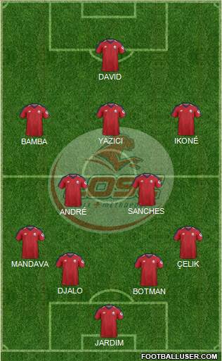 LOSC Lille Métropole Formation 2021