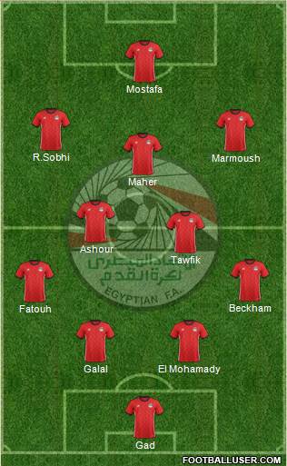 Egypt football formation