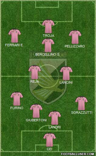 Città di Palermo 4-3-3 football formation