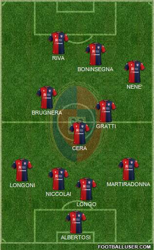 Cagliari Formation 2021