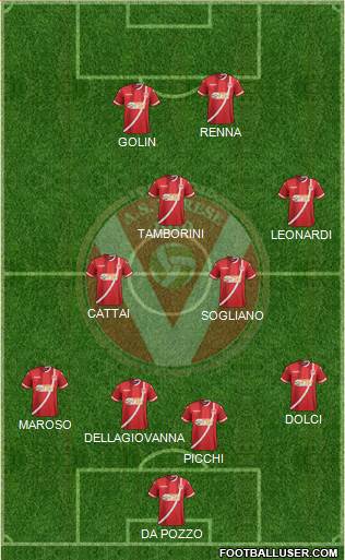 Varese Formation 2021