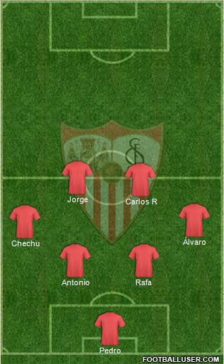 Sevilla F.C., S.A.D. Formation 2021