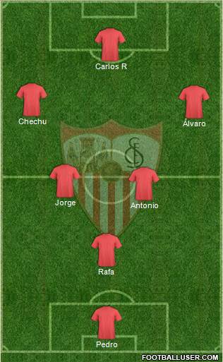 Sevilla F.C., S.A.D. Formation 2021