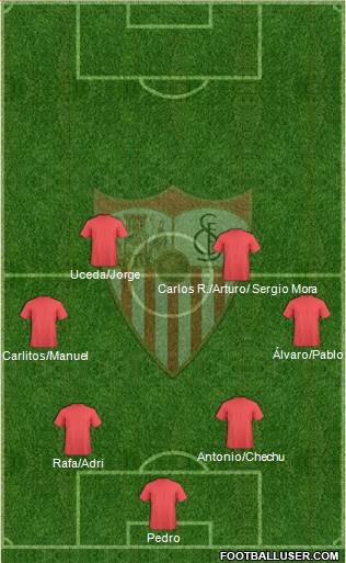 Sevilla F.C., S.A.D. Formation 2021