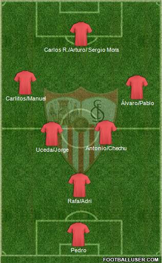 Sevilla F.C., S.A.D. Formation 2021