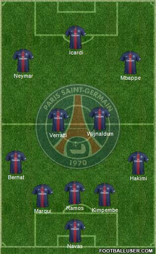 Paris Saint-Germain Formation 2021