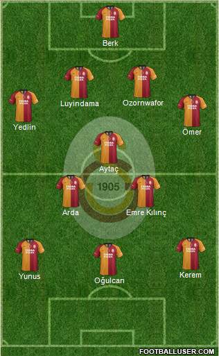 Galatasaray SK Formation 2021