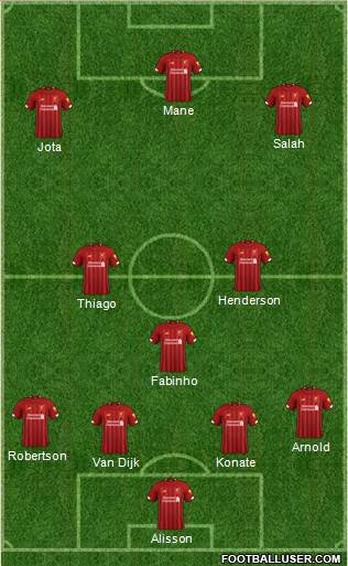 Liverpool Formation 2021