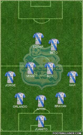 Club Puebla de la Franja 5-3-2 football formation