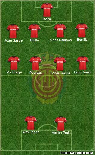 R.C.D. Mallorca S.A.D. Formation 2021