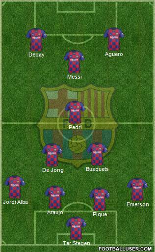 F.C. Barcelona Formation 2021