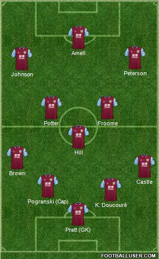 Burnley Formation 2021