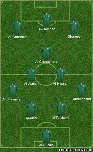 Saudi Arabia football formation