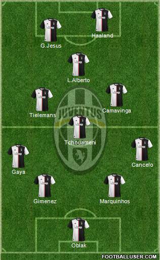 Juventus Formation 2021