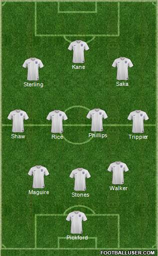 England Formation 2021