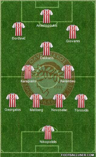 Olympiakos SF Piraeus Formation 2021