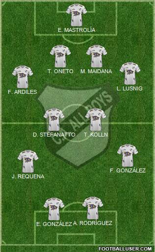 All Boys Formation 2021