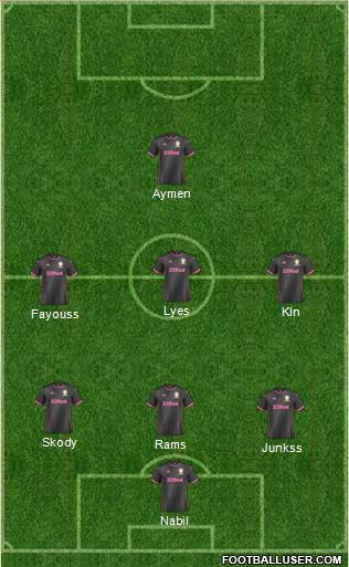 Leeds United Formation 2021