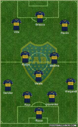 Boca Juniors Formation 2021