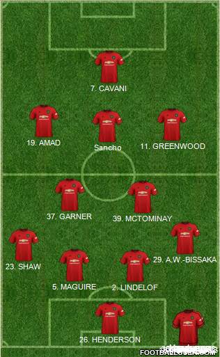 Manchester United Formation 2021
