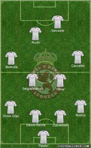 Cultural y Dep. Leonesa Formation 2021