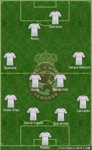 Cultural y Dep. Leonesa Formation 2021