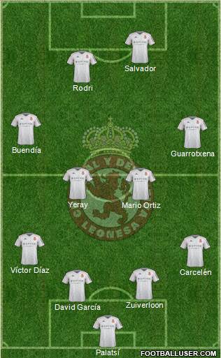 Cultural y Dep. Leonesa Formation 2021