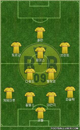 Borussia Dortmund Formation 2021