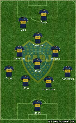 Boca Juniors Formation 2021