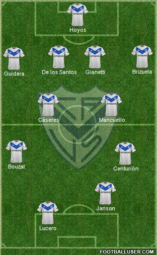 Vélez Sarsfield Formation 2021