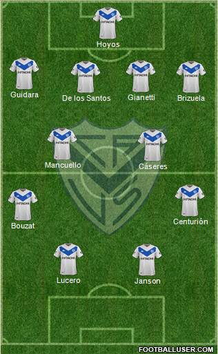 Vélez Sarsfield Formation 2021