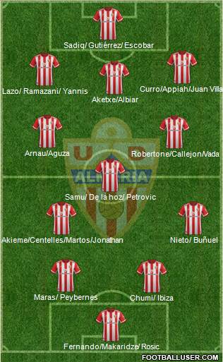 U.D. Almería S.A.D. 4-2-3-1 football formation