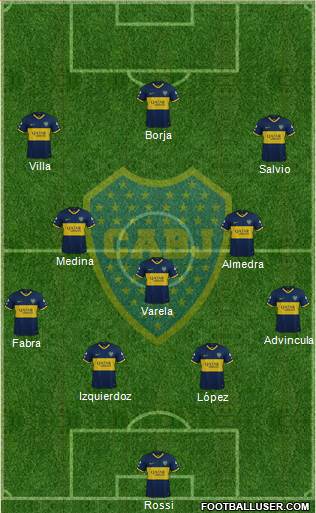 Boca Juniors Formation 2021