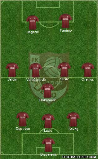 FK Sarajevo football formation