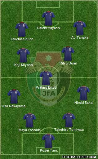 Japan Formation 2021