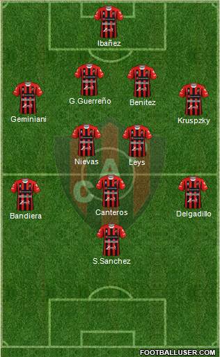 Patronato de Paraná Formation 2021