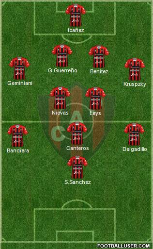 Patronato de Paraná 4-2-3-1 football formation