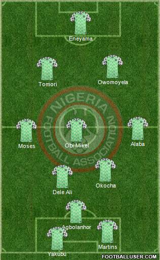 Nigeria football formation